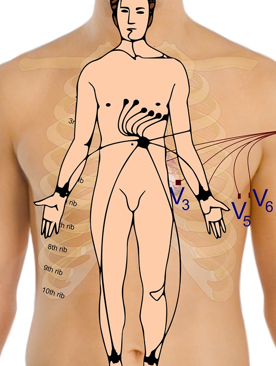 Che cos’è l’Holter cardiaco e a cosa serve?